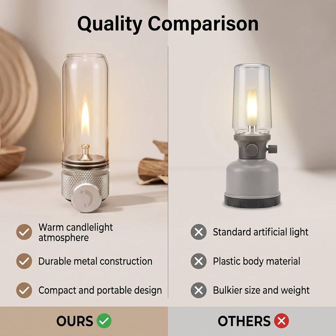 Gaslaterne, Vintage-Butanlaterne, Kompakte Tragbare Gaskerzenlampe für Outdoor-Camping