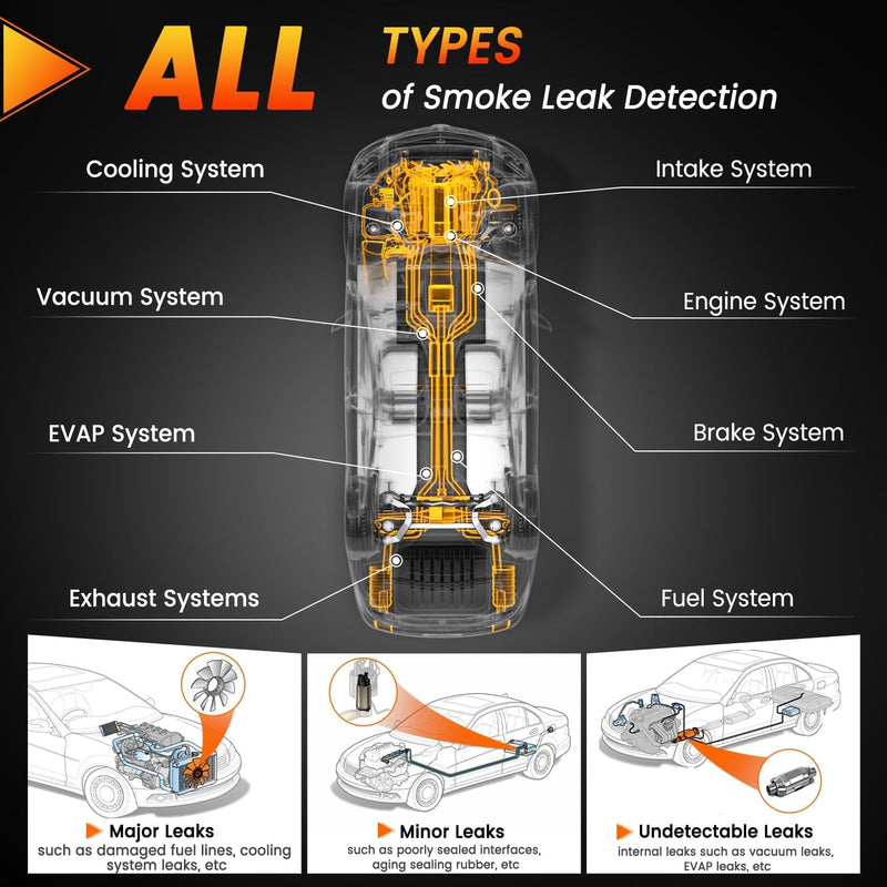 ANCEL S300 Auto Kraftstoffleck Detektoren EVAP Lecks Testgerät 12 V Rauchmaschine Leckdetektor Diagn