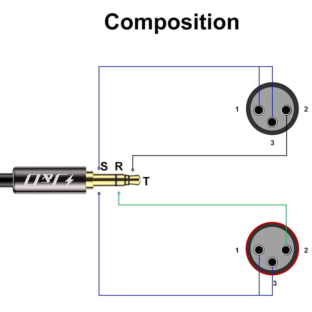 J&D 3,5mm 1/8 Zoll auf Dual-XLR Y Splitter Kabel, PVC Geschält 2x XLR Männlich zu 3,5mm TRS Männlich