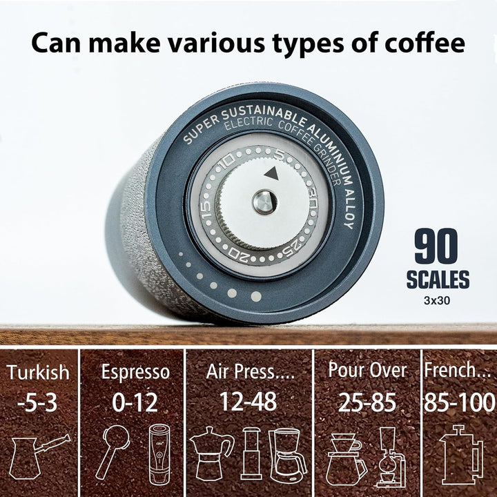CERA + Elektrische Kegelmühlen Mit Tragetasche, Professionelle kleine Espresso Kaffeemühlen für den