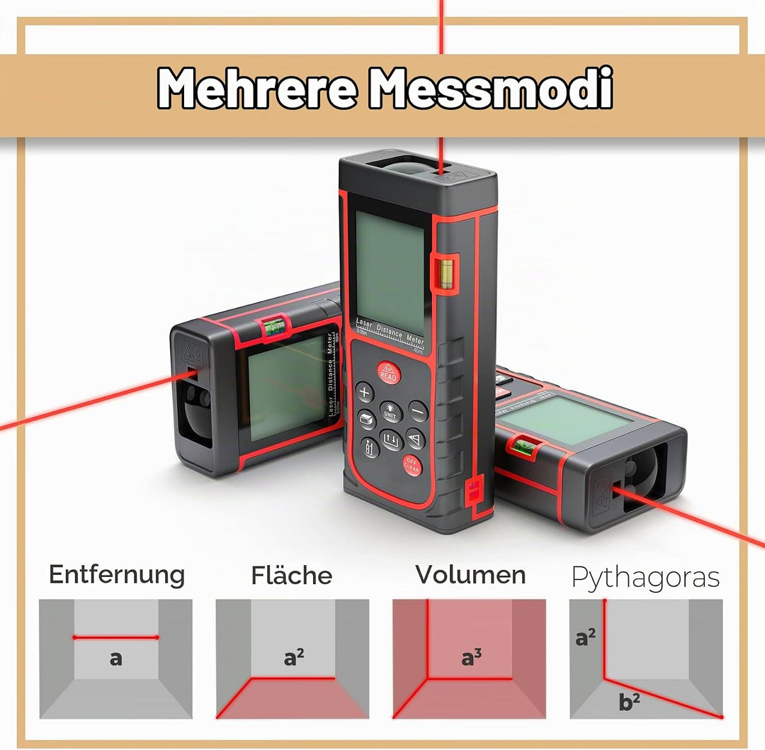 Retoo Laser Entfernungsmesser 40M, Laser Entfernungsmesser mit LCD Hintergrundbeleuchtung Viele Mess