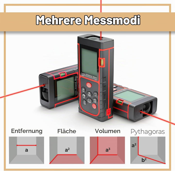 Retoo Laser Entfernungsmesser 40M, Laser Entfernungsmesser mit LCD Hintergrundbeleuchtung Viele Mess