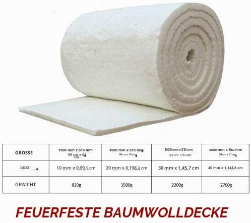 Silikat-Keramikfaser-Decke, Isolierung, hohe Temperatur, feuerfeste Matte (40 mm dick) 40mm thick, 4