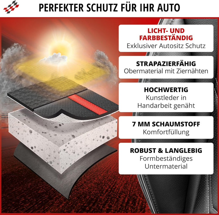 Walser Premium Sitzauflage Auto Kimi, Sitzschoner Auto schwarz/blau, Vergleichssieger* Auto Sitzaufl