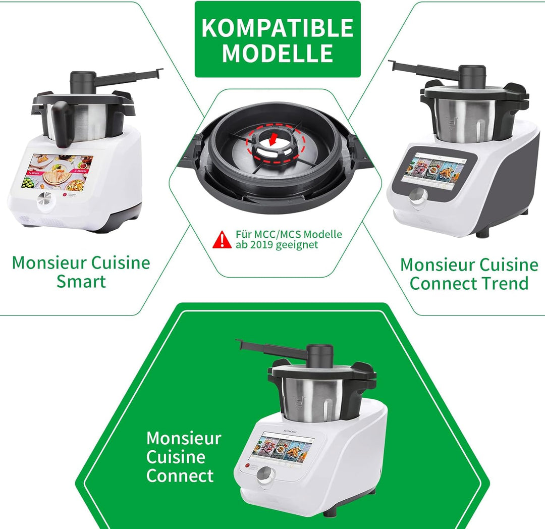 Dampfumleiter für Monsieur Cuisine Connect und Smart, Dampfableiter für Küchen Hängeschränke Schutz,