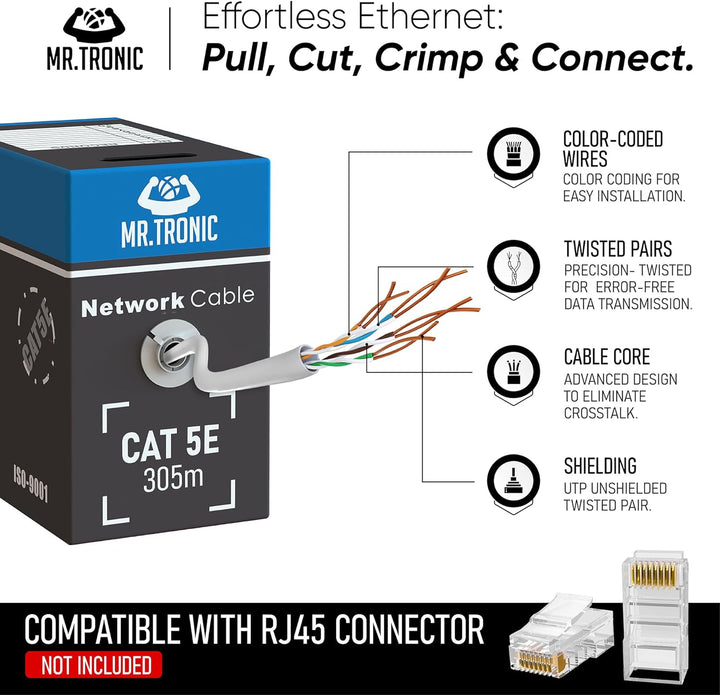 Mr. Tronic 305m Ethernet Netzwerkkabel Cat 5E, LAN Netzwerkkabel Für Schnelle & Zuverlässige Interne