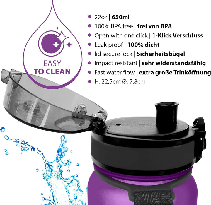 Trinkflasche 350ml I 650ml I 1L I 1,5L für Sport, Outdoor, Schule, Fitness &amp; Kinder - Wasserflasche