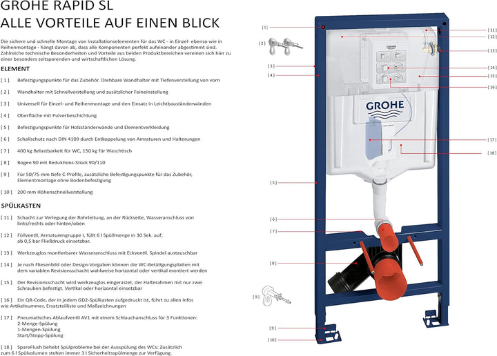 Grohe Rapid SL Installationssystem - für Wand WC freistehende Montage, 1.13 m 38584001 Chrome 1,13 m