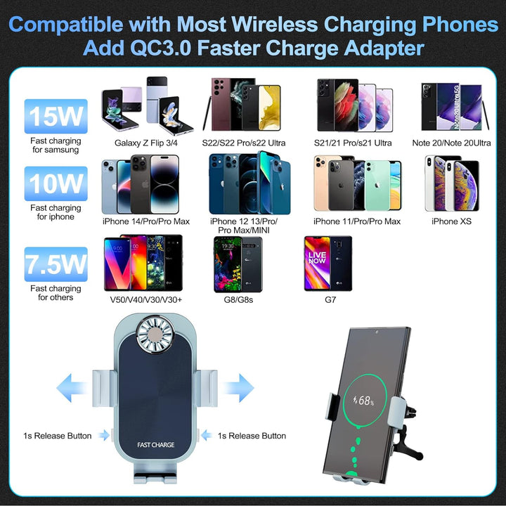 Olycism 15W Qi Fast Wireless Charger Auto Handyhalterung Mit Ladefunktion Doppelspule Automatischer