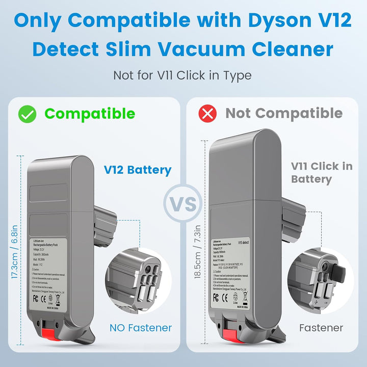 Click-In-Typ 3900mAh V12 Akku für Dyson, ASUNCELL 25,2V Ersatzakku für V12 Detect, V12 Detect Absolu