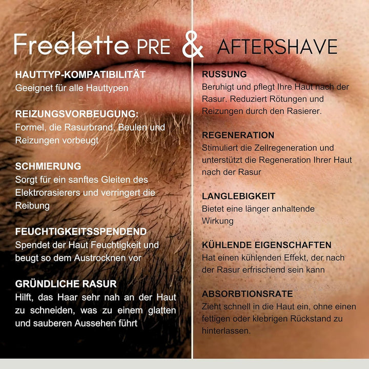 Pre Electric Shave After Shave Lotion Creme - Balsam für eine gründliche Rasur - Glatte und reizfrei