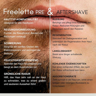 Pre Electric Shave After Shave Lotion Creme - Balsam für eine gründliche Rasur - Glatte und reizfrei