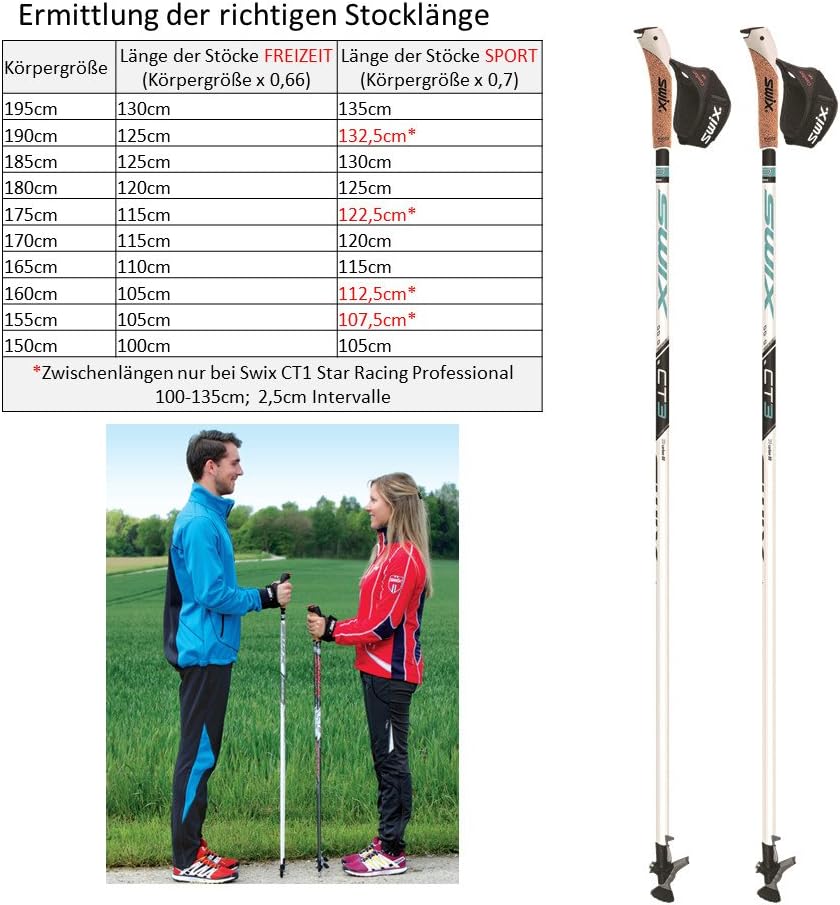 Swix CT3 Nordic Walking Stock Composite Premium 1 Paar weiss 120 cm, weiss 120 cm