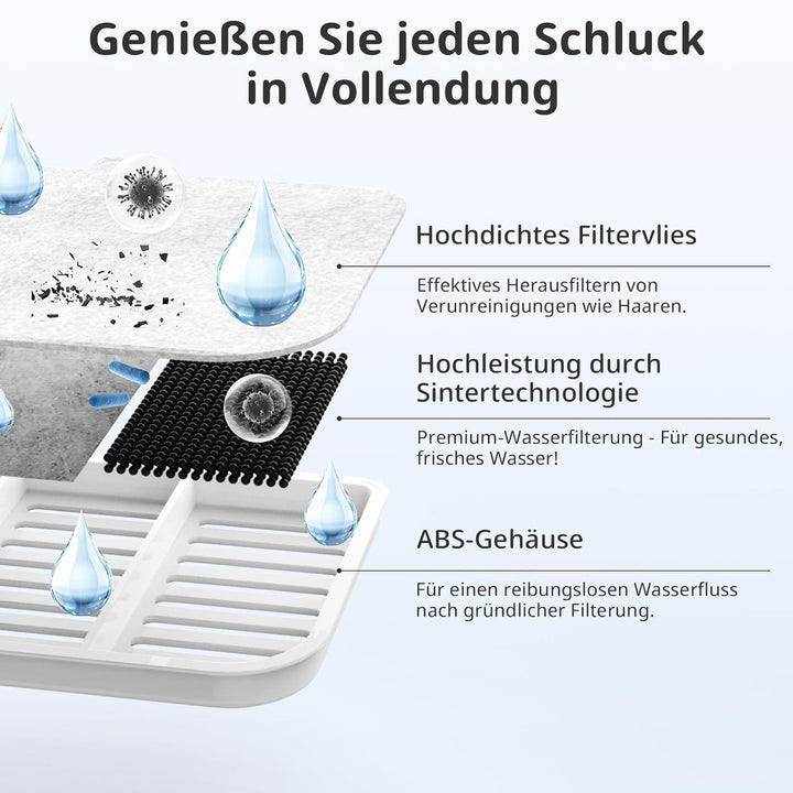 Katzenbrunnen Filter für E VERSWEET MAX drahtlos 105 fl.oz/3L Haustier-Katzenwasserspender Filterers