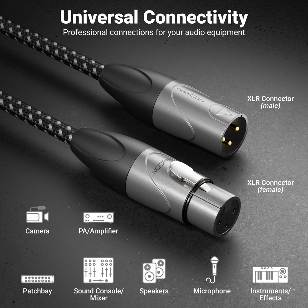 deleyCON 15m Mikrofonkabel XLR Stecker auf XLR Busche (Studio Qualität, OFC Kupfer) - Für Mikrofone,