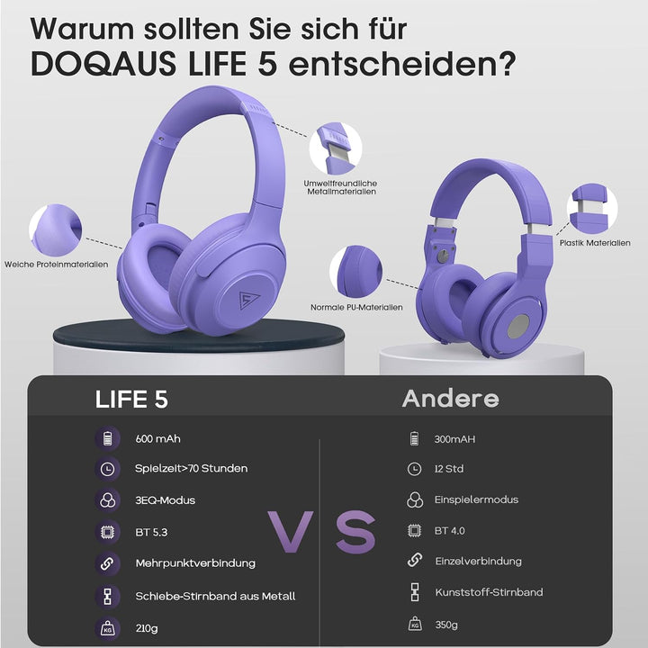 DOQAUS Kopfhörer Kabellose Bluetooth,70 Std.Akku,Lila | Kabellos Faltbare HiFi-Stereo Bluetooth Kopf
