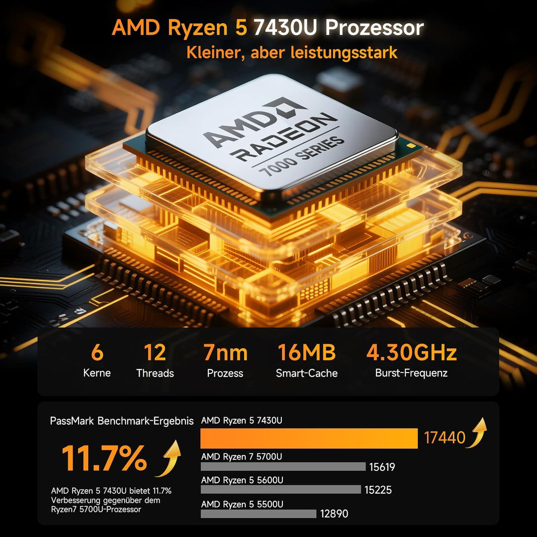 BMAX Mini PC B7Apro AMD Ryzen 5 7430U (6C/12T,bis zu 4,3GHz) 16GB DDR4 512GB M.2 NVMe SSD, Mini Desk