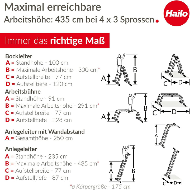 Hailo ProfiStep combi, Alu-Universalleiter, 4x3 Sprossen, Arbeitsbühne, Anlege- und Stehleiter in ei