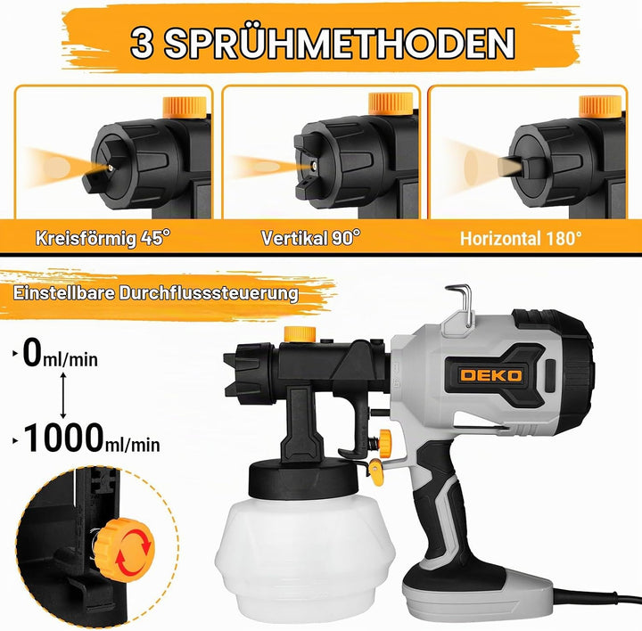 DEKO Farbsprühsystem 550 W HVLP Farbspritzgerät mit 1200 ml Tank