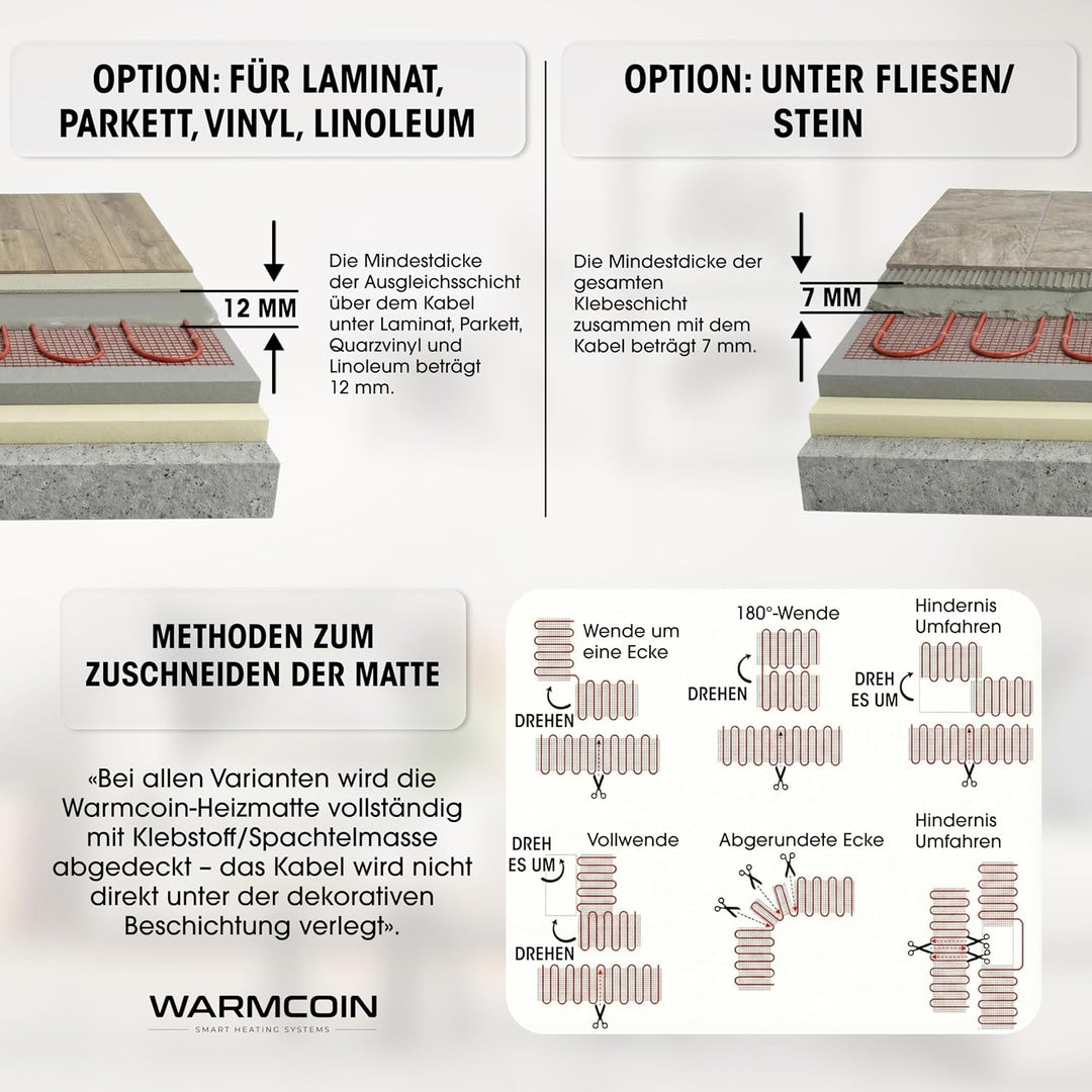 Elektrische Fussbodenheizung Paket 160 W/m² – Fliesen, Laminat &amp; Vinyl – 4,0 m² – W40 WLAN-Thermosta