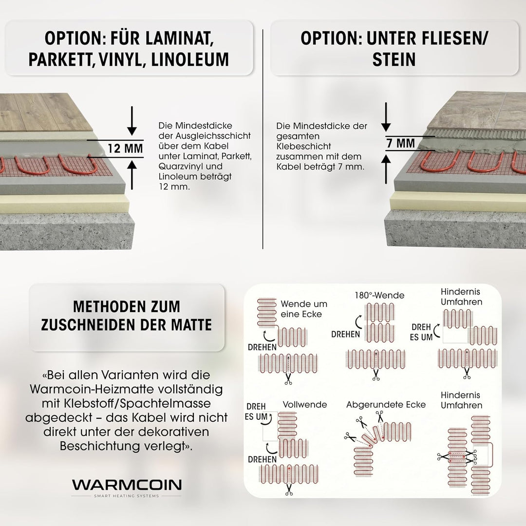 Elektrische Fussbodenheizung Paket 160 W/m² – Fliesen, Laminat &amp; Vinyl – 3,0 m² – W40 WLAN-Thermosta
