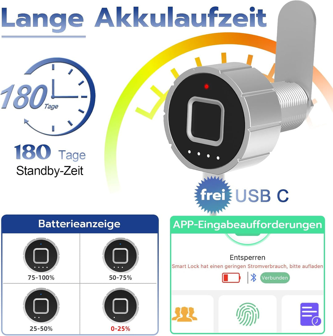 Fingerabdruck Schloss, Eseesmart Briefkastenschloss, Möbelschloss mit APP Fingerabdruck, Elektronisc