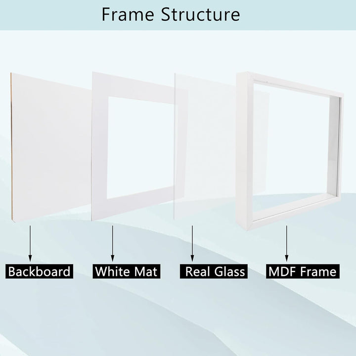 GraduationMall Weiss 28x28cm 3D Bilderrahmen Tief Objektrahmen mit Glas zum Befüllen für Bilder Bouq