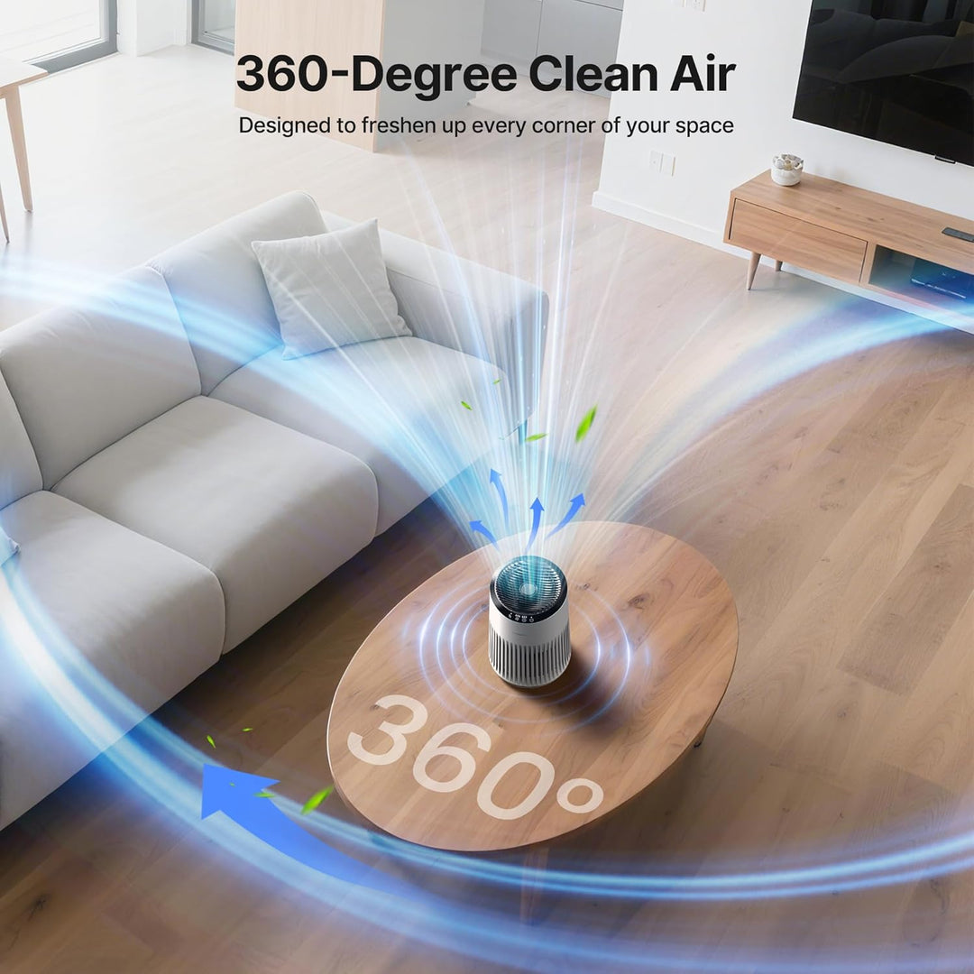 MERONTE Luftreiniger für Schlafzimmer, Allergischer Luftreiniger, Weiss | Air Purifier für Zuhause,