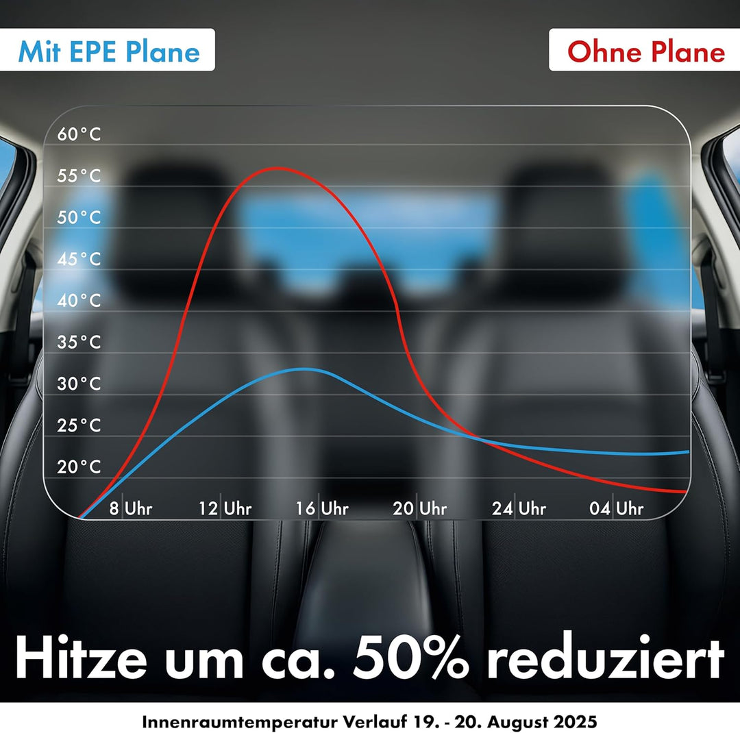 WALSER Premium Hagel- &amp; Hitzeschutz Abdeckplane Auto, Auto Hagelschutzplane EPE Sun Protect - reduzi