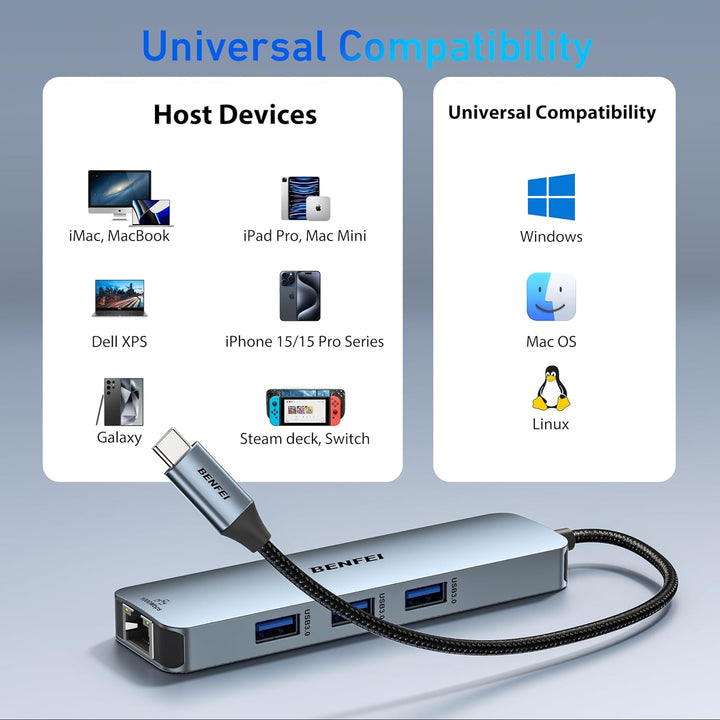 BENFEI 6in1 USB C HUB mit HDMI 4K@60Hz/ Gigabit Ethernet/100W PD Stromversorgung/3*USB A 5Gbps [Sili