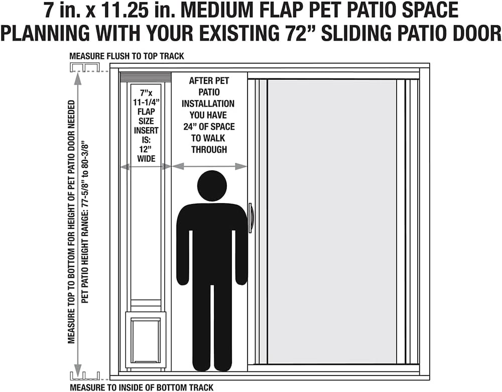 Ideal Pet Modulare Terrassentür aus Aluminium mit einzelner Glasscheibe und transparenter Flexibler