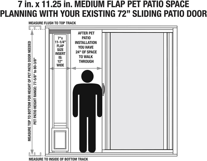 Ideal Pet Modulare Terrassentür aus Aluminium mit einzelner Glasscheibe und transparenter Flexibler