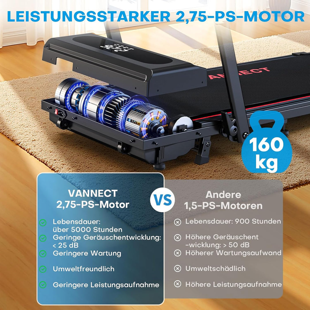 Laufband für Zuhause, VANNECT Walking Pad, 1-12 km/h Klappbares Laufband mit 9% Steigung, Ultra-Leis