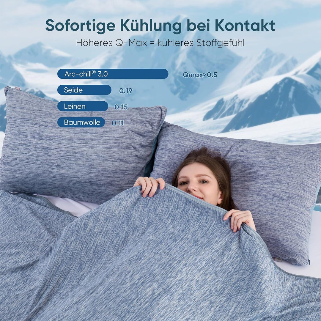 Elegear Kühldecke leichte Sommerdecke, Körper kühl halten, Arc-Chill 3.0 Kühlfasern Q-Max>0,5 Selbst