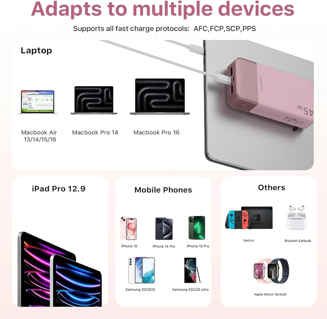 JUOVI Power Bank Fast Charging, 20000mAh 45W Tragbares Ladegerät, Super Fast Charging mit LED Displa