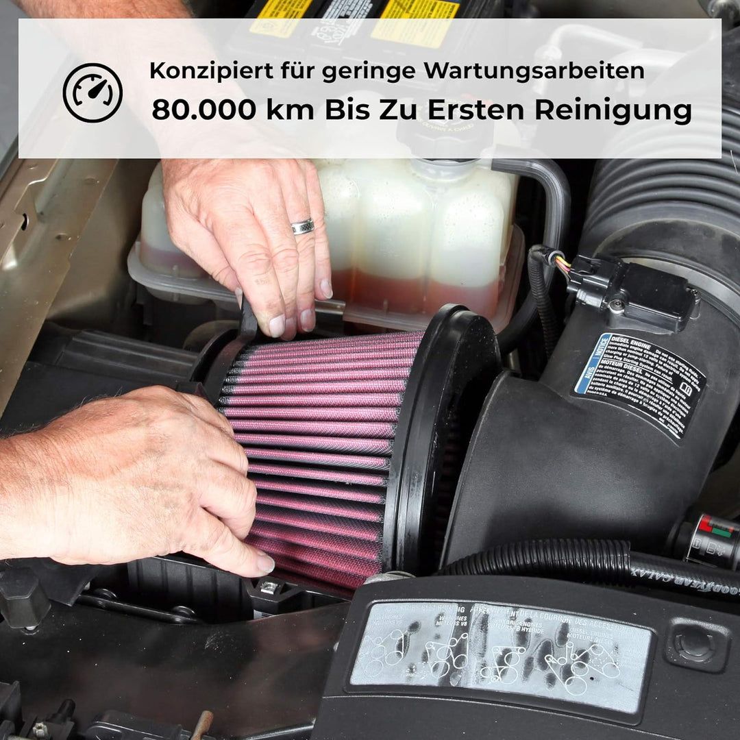 K&N E-3180 Waschbarer und wiederverwendbarer KFZ Custom Luftfilter