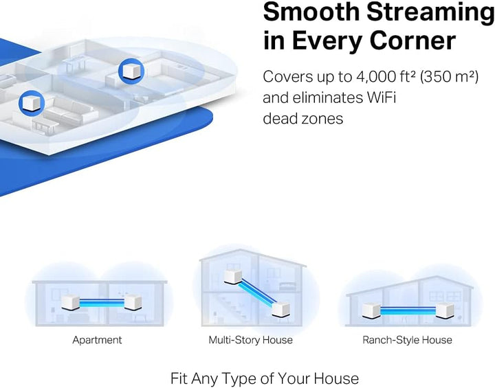 Mercusys AC1900 Whole Home Mesh Wi-Fi System, Abdeckung bis zu 350 m², Verbinden Sie über 100 Geräte