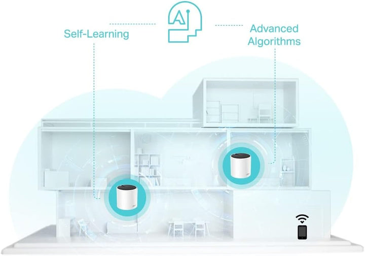 TP-LINK AX3000 WHOLE HOME MESH WI-FI 6 UNIT DECO X55