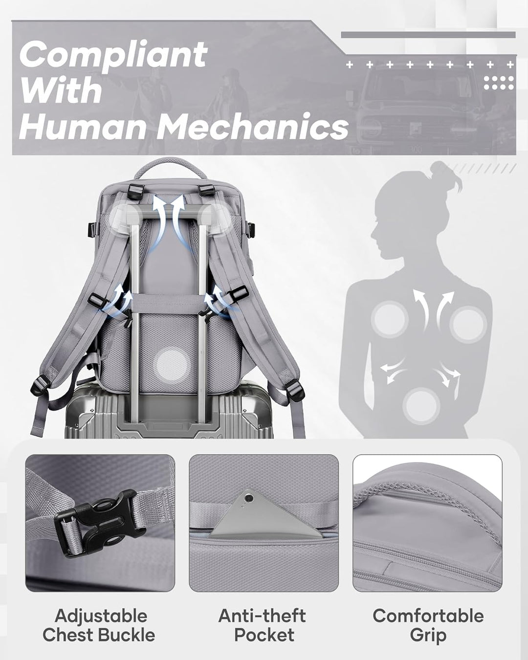 SZLX Grosser Reiserucksack Damen,Vakuum Rucksack mit Pumpe Ryanair Handgepäck 40x30x20 Herren, Wizza