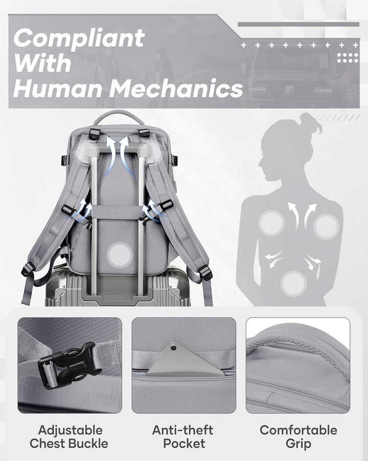 SZLX Grosser Reiserucksack Damen,Vakuum Rucksack mit Pumpe Ryanair Handgepäck 40x30x20 Herren, Wizza