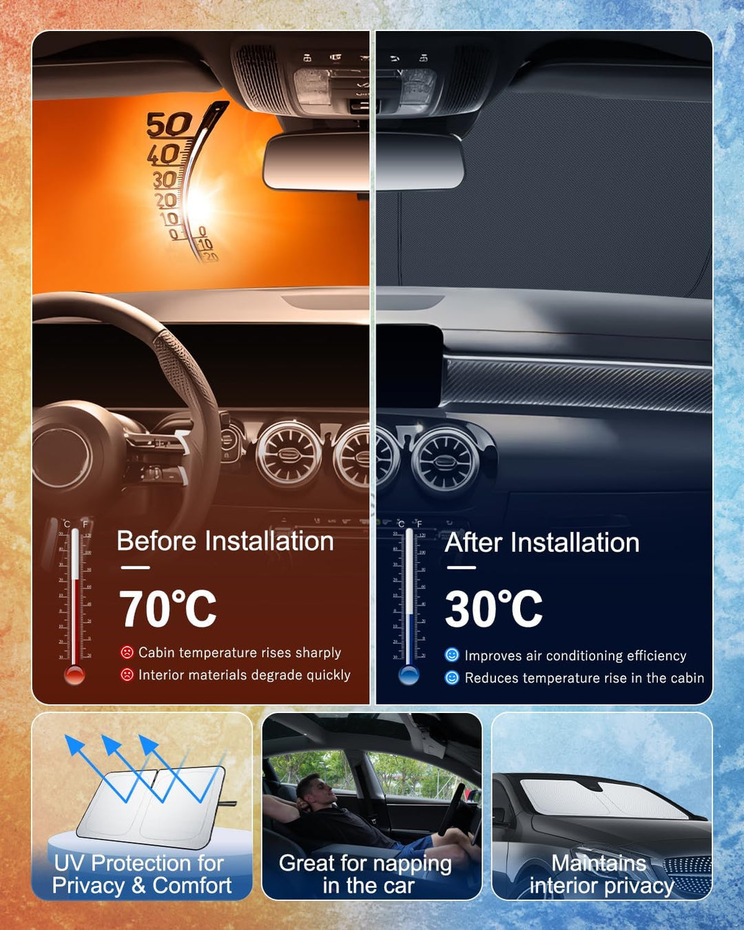BIBIBO Kompatibel mit Mercedes Benz A-Klasse W177 2020-2025 2026 Sonnenschutz, UV-Schutz Frontscheib