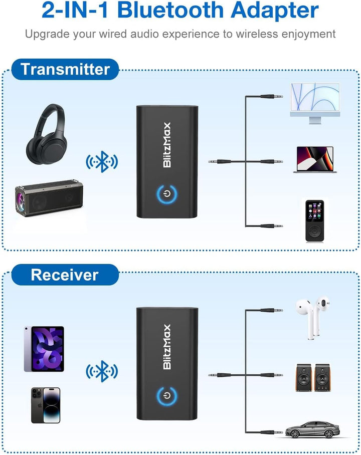 BlitzMax Bluetooth Adapter Transmitter, Bluetooth 5.2 Receiver 2 in 1 Mini kabelloses Sender/Empfäng