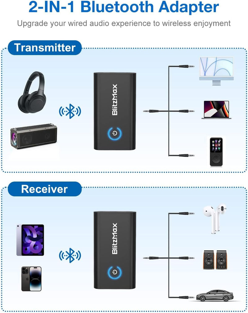 BlitzMax Bluetooth Adapter Transmitter, Bluetooth 5.2 Receiver 2 in 1 Mini kabelloses Sender/Empfäng