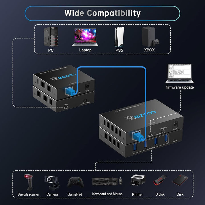 USB 3.0 Extender 229ft 70m 4-Port Extender über Cat5e Cat6 RJ45 LAN Verlängerung POE 5V Niedriger St