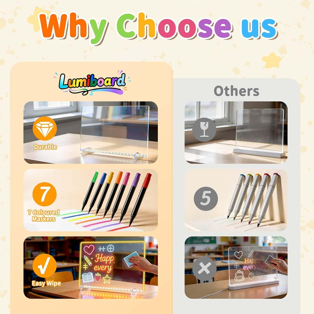 Leuchtendes LED Zeichenbrett für Kinder, Led Zeichentafel mit 13 Farben & 6 Modi mit Schalter 35x25