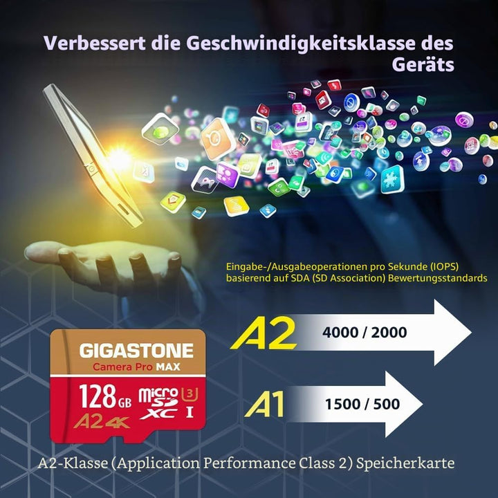 [5 Jahre kostenlose Datenwiederherstellung] GIGASTONE 128GB Micro SD-Karte, Kamera Pro MAX, bis zu 1