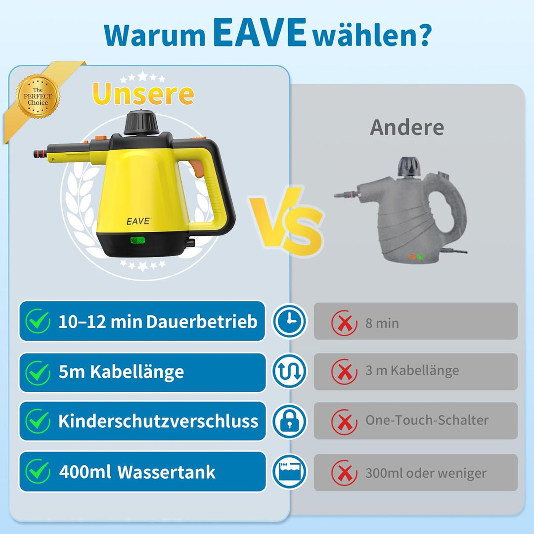 EAVE Dampfreiniger Handgerät, 110℃ Steam Cleaner zur effizienten Reinigung, vielseitiger Dampfreinig