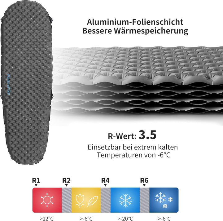 Naturehike 3,5R- Wert Camping Isomatte Ultralight 4 Jahreszeiten (-6℃) Selbstaufblasend mit aufblasb