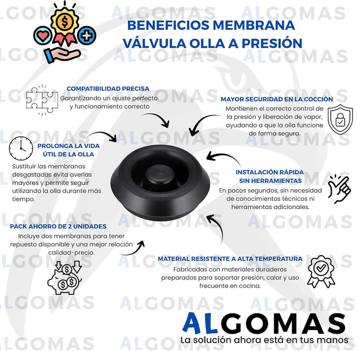 ALGOMAS® Fissler Membranen für Topfventile, kompatibel mit Magic Confort, Blue und Vitaquick ab 2010