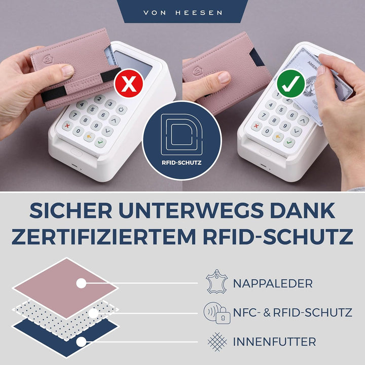 VON HEESEN Slim Wallet mit Münzfach & RFID-Schutz - Leder Geldbeutel - Mini Geldbörse für Herren und